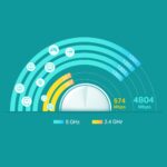 TP-LINK Deco X60 AX5400 Whole Home Mesh Wi-Fi 6 System - Image 3