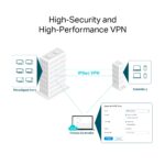 TP-LINK ER8411 Omada VPN Router with 10G Ports - Image 8